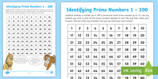 So, all its multiples will have 2 as factor. Identifying Prime Numbers To 100 Worksheet Teacher Made