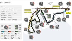 It builds a rapport among the film community. Abu Dhabi Grand Prix Tickets Profile F1 Tickets F1 Tickets Hospitality Grand Prix Tickets Abu Dhabi Grand Prix Abu Dhabi Circuit