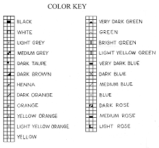 Bluebird Chart Pattern Purple Kitty