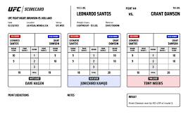 El santos, un luchador acabado, pasado de peso y pacheco, sufre de su reciente divorcio con la tetona mendoza, una voluptuosa y salvaje mujer luchadora (que también regentea un tugurio). Ufc News On Twitter Ufcvegas22 Official Scorecard Leonardo Santos Vs Grant Dawson View All Official Scorecards Https T Co Jatxsvcc6o Https T Co Zcxmlmlzt2