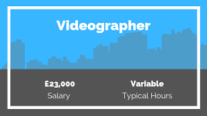 A lot of different people are involved in the processes even in a cheap music video production. How To Become A Videographer Productionbase Community