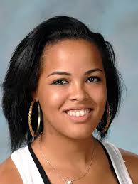 2012-13 Women's Basketball Roster