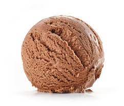 It fits kitchenaid mixers that are 4.5 quarts and larger, except the ksm6573c and ksm7 models. Awesome Homemade Ben And Jerry S Chocolate Ice Cream The 2 Spoons