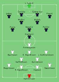 Coupe du monde 2018 croatie une qualification synonyme de declic pour les vatreni orange football club. Equipe De Croatie De Football A La Coupe Du Monde 2018 Wikipedia