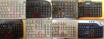 Not the answer you're looking for? Cursing Over Cursor Keys Marc Durdin S Blog