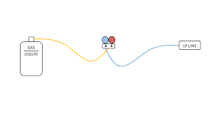 Cara mengisi gas aircond kereta. Marma Homestay Melaka Cara Teknik Tips Dan Panduan Mudah Topup Mengecas Mengisi Dan Menambah Gas Freon R22 R407 R410a R134 R32 Ke Dalam Sistem Aircond Ac Penyaman Udara Penghawa Dingin