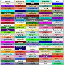 Color Chart With Name Google Search Chart Diagram