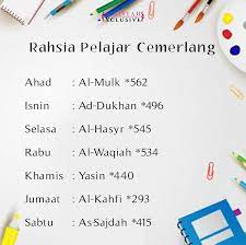 Upsr/pmr/spm ketahuilah kehebatan 6 program dalam 1 untuk cemerlang dalam peperiksaan. Rahsia Pelajar Cemerlang Adalah Mereka N Aisyah Xclusive Facebook