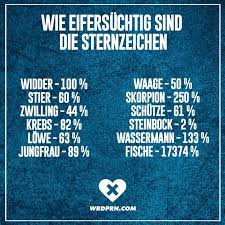 Wie Eifersuchtig Sind Die Sternzeichen Sternzeichen Visual Statements Lustige Sternzeichen