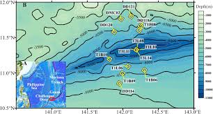 Spatial Variations Of Microbial Communities In Abyssal And Hadal Sediments Across The Challenger Deep Peerj
