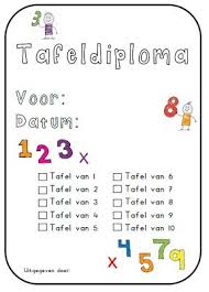 juf shanna tafeldiploma tafeldiploma tafels oefenen tafels van vermenigvuldiging