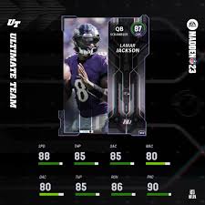 Madden Ultimate Team على X: "Last week Lamar Jackson broke Michael Vick's  record for the most 100-YD rushing games as a QB. Dropping tomorrow will be  a 91 OVR LTD Record Breaker