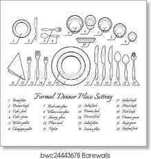 Formal Table Setting Formal Table Setting Formal Dinner Table Dinner Table Setting