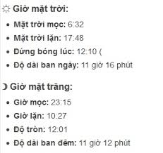 Cúng ông công ông táo 2021 ngày nào đẹp, cần lưu ý những điểm gì, sắm lễ vật gì, bài văn khấn nào chuẩn nhất, nên tiến hành vào ngày giờ đẹp nào những điều 12 con giáp cần cải thiện năm 2021 là gì? Láº­p Xuan 2021 La Ngay Nao