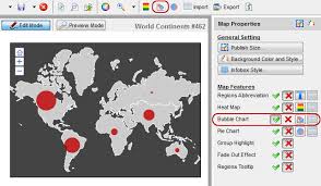 Visualize Your Data With Bubble Charts Imapbuilder Html5