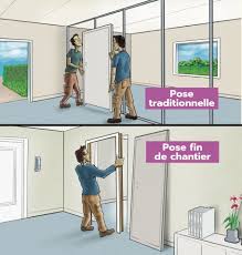Bloc Porte Ajustable S Adaptant A Une Cloison Existante Optimum Poussant Droite Gauche Bloc Porte Porte Placard Porte Coulissante En Applique