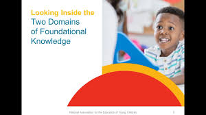 A certificate in early childhood education will have different costs depending on the institution chosen. Webinar Archive Naeyc