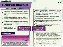 Pin By Nurul Akmal On Al Quran Quran