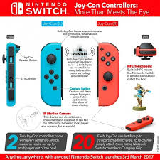 The Nintendo Switch Joy Con Controller Manual Guide Nintendoswitch Nintendo Switch System Nintendo Switch Nintendo Switch Accessories