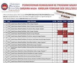 Panduan daftar semakan upu online 2021 lepasan spm dan lepasan stpm setaraf yang memohon melalui borang permohonan ua ipg kolej untuk program dan tempat pengajian tinggi di atas semuanya boleh dilakukan melalui pautan semakan permohonan online yang dikongsikan di bawah ini. Permohonan Kemasukan Ke Upsi Ambilan Februari 2011 2012 All The Best