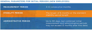 Ongoing Vs New Employees Nimble Reporting