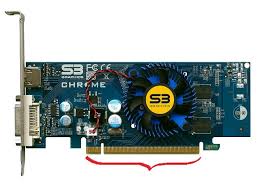 Pci express although today's video … How Graphics Cards Works Make Tech Easier