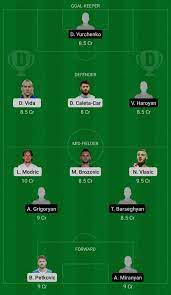 Aum vs rst dream11 prediction match 1 team by expert, ecs t10 malta, june 14, 2021. Cro Vs Arm Dream11 Preview And Lineups Sportsgyan