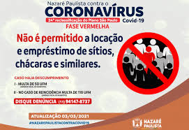 Masculinidade, a fúria de aquiles. Noticia Fase Vermelha Plano Sao Paulo 24Âª Reclassificacao Prefeitura Municipal De Nazare Paulista