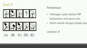 Ada beberapa strategi yang perlu diperhatikan dalam belajar. Latihan Soal Tpa Sbmptn Kemampuan Figural Bagian Iii Penalaran Analitik Youtube
