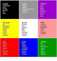 Account Suspended Color Meanings Color Psychology Color Theory