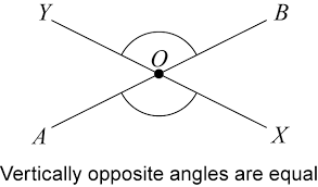Vertically Opposite Angles (6) – AlamandaMaths