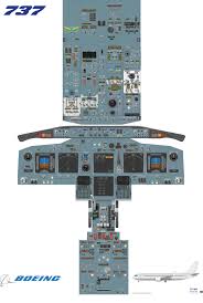 De havilland mosquito cockpit layout. Glyn Chadwick Boeing 737 800 Cockpit Diagram