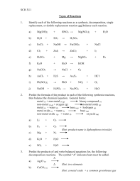 This is a collection of printable worksheets to practice balancing equations. Sch 3u Types Of Reactions Worksheet
