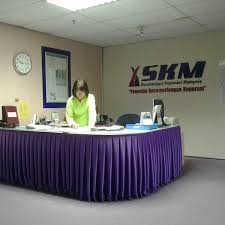 Suruhanjaya koperasi malaysia skm has an office in jalan putra. Suruhanjaya Koperasi Malaysia Sabah Government Building In Kota Kinabalu
