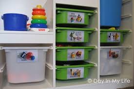 Ikea Trofast Organizer Rangement Jouet Trofast Ikea Rangement