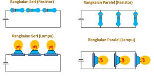 See full list on pintarelektro.com Mengenal Perbedaan Rangkaian Seri Dan Paralel Tempat Kita Berbagi Ilmu