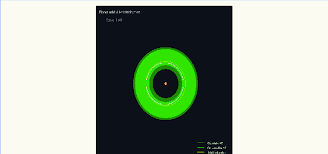 Illustrates Kepler 442 B Planet Orbit And Habitable Zone Download Scientific Diagram