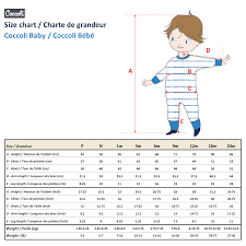 size charts