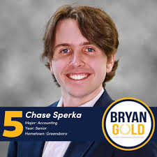 The Bryan School of Business and Economics at UNCG