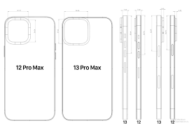 One of the sources of this claim (korean site the elec) has since reiterated it, adding that industry sources say the top two. Iphone 13 Pro Max Und Mini Neue Leaks Zeigen Geandertes Design