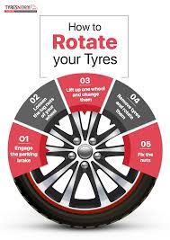 Pin On How To Rotate Tyres