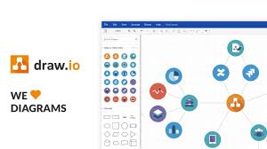 See Whats Possible With Draw Io Diagrams In Atlassian Confluence And Jira
