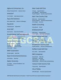 NTGCSA Directory by Employer 2020 by Cloud Association Management