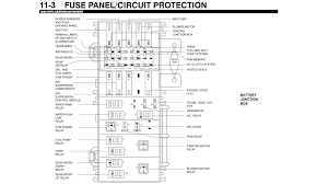 Running broad lamp, left running board lamp, radio, vent window, fuel injector pcm heated oxygen sensor, wiper up and down, wot relay, transmission. Diagram In Pictures Database 1995 Ford Explorer Xlt Fuse Box Diagram Just Download Or Read Box Diagram Online Casalamm Edu Mx