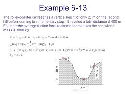 6 7 Problem Solving Using Conservation Of Mechanical Energy Ppt Download