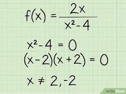 Check spelling or type a new query. 6 Ways To Find The Domain Of A Function Wikihow