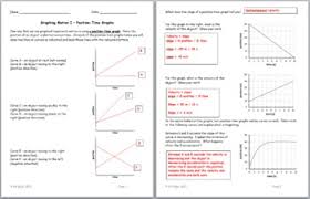 Distance vs time graphs other contents: Graphing Motion I Position Time Graphs By Rebecca S Science Creations