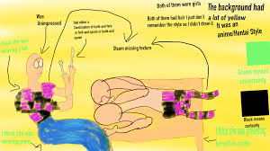 Tipofmypenis