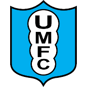 Uruguay Montevideo FC