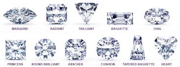 What Are The Most Common Diamond Shapes